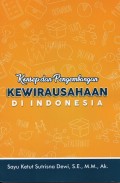 Konsep dan Pengembangan Kewirausahaan di Indonesia