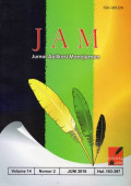 JAM (Jurnal Aplikasi Manajemen) Terakreditasi No.66b/DIKTI/Kep/2011 Vol.14 No.2